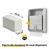9600 Papierhandtücher, weiß 2-lagig 24 x 21 cm Z-Falz (60 x 160 Blatt)