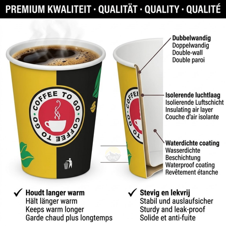 Kaffeebecher 200ml Karton to go – Einwegbecher inkl. Umweltabgabe