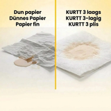 Küchenrollen 3-lagig 32, 64 oder 96 Rollen – 50 Blatt pro Rolle – Küchenpapier Vorratspackung
