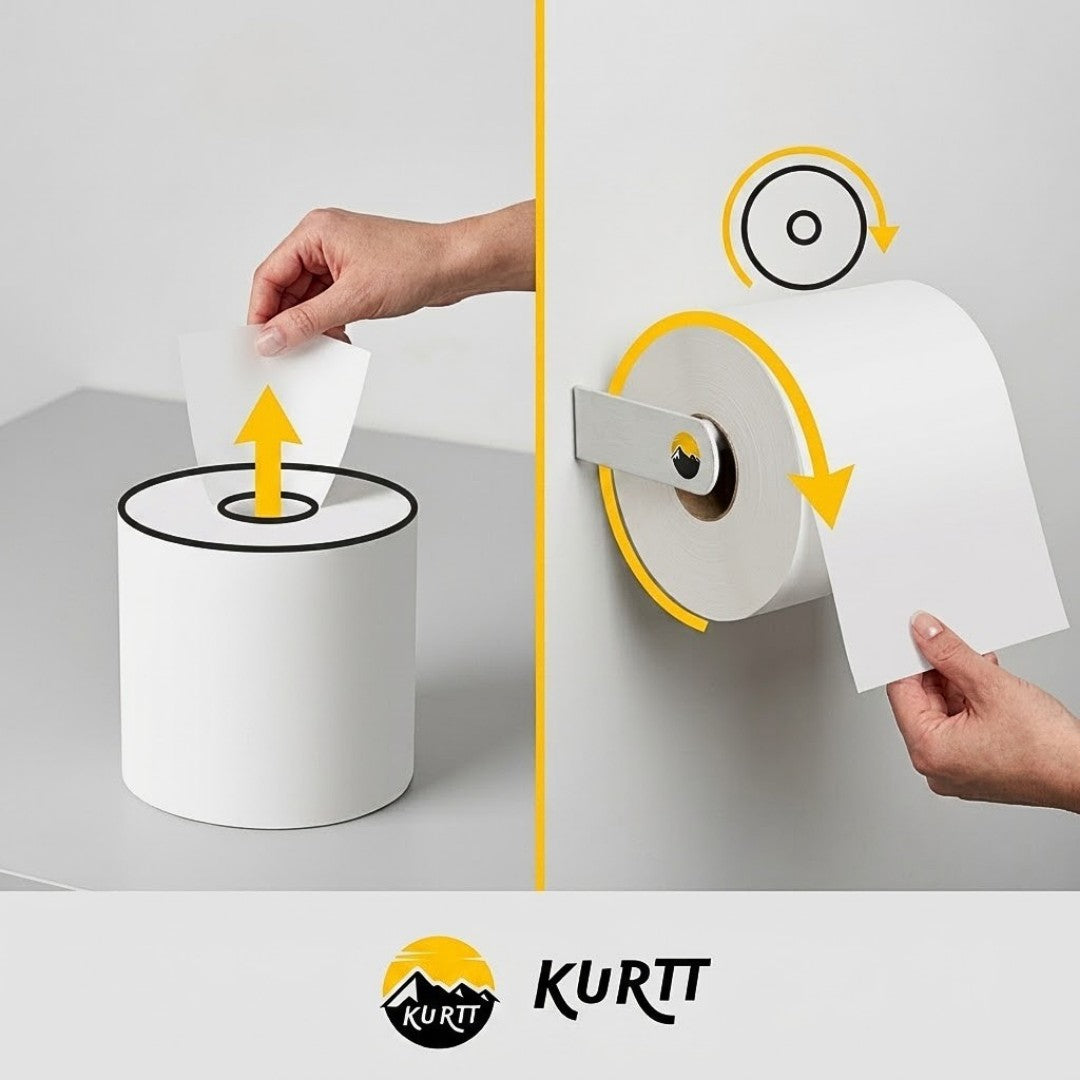 KURTT Putzrolle Midi 2-lagig Zellstoff Weiß 20cm Centerfeed – 6 Rollen | FSC Spender Küche Sanitär